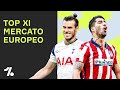 Havertz, Bale, Suárez: i migliori COLPI del calciomercato estero!