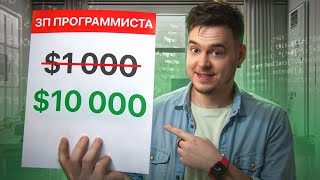 Техдир объясняет: большие зарплаты - кому, зачем и почему?