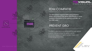 Visual Productions Range of RDM DMX Splitters - Full Review