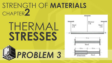 Mechanics of Deformable Bodies   Chapter 2 Thermal Stresses Problem 3 (PH)