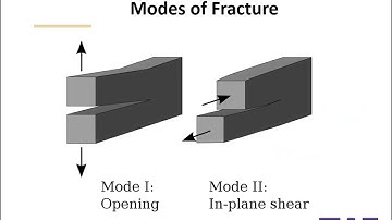 A combined atomistic-continuum study on the temperature effects on interfacial fracture in SiC/SiO2