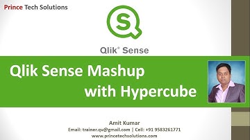 Qlik Sense Tutorial | Building Mashup with Hypercube