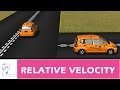 Relative Velocity Concepts in Motion Dynamics