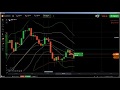 Price Action: live trading iq option candlestick analysis, how to read...