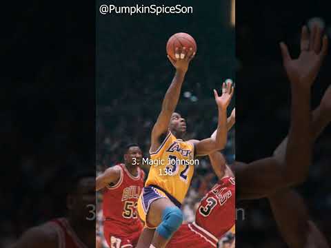 NBA All-Time Triple