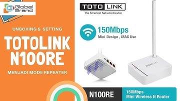 TOTOLINK N100RE Mini Wireless Router | Router Setup and Configuration | Global Brand Pvt Ltd