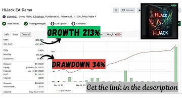 HiJack EA MT4 v2.1 – High-Frequency Scalping Robot for XAUUSD | No DLL |