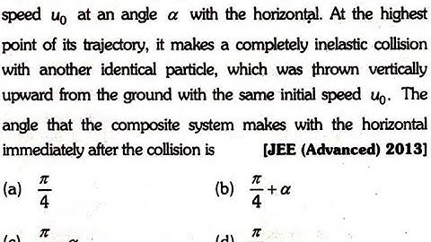A particle of mass m is projected from the ground with an initial speed u0 at an angle α with