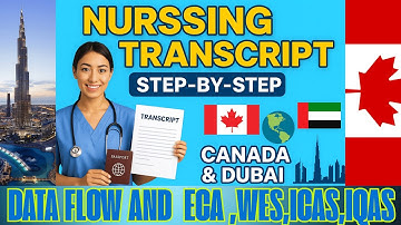 Step By Step Process for Applying Transcript from Nursing Board ! Date Flow ! ECA !Dubai ! Canada