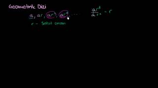 Geometrik Dizi Ya Da İlerleme Kalkülüs Seriler