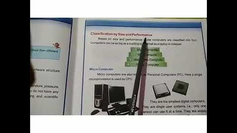 Classification of computer in Malayalam - class 4 chapter 1 , part 2