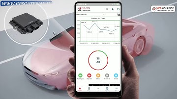 Replay view ( ( English ) on the gps tracking application , How to view replay view gps application