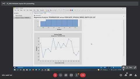 STUDY ON INVESTIGATION OF MACHINING PARAMETER OF TITANIUM ALLOY USING MQL IN MILLING OPERATION