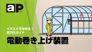 【アグリポート】省力化ガイド　「電動巻き上げ装置」　ハウス換気作業の省力化