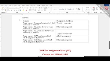 MGT502 Assignment No 01 Solution 2025  Solution || BY VU ASSIGNMENT ||