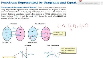 Sec 1.3  Functions and Their Representation IRockswold 6th ed.)