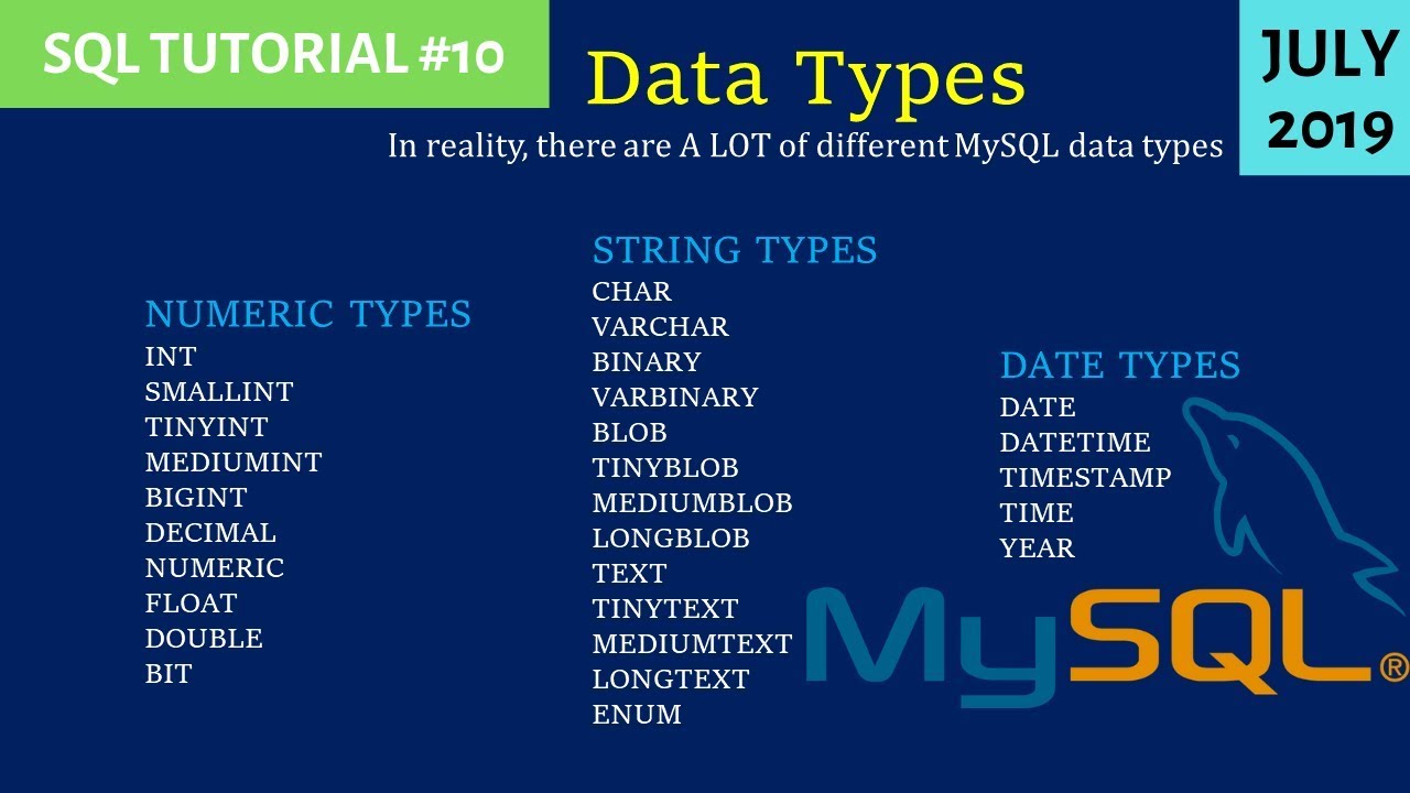 data type mysql มีอะไรบ้าง  2022 Update  MySQL #10: Data Types in MySQL with Examples in Hindi