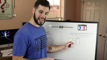 How To Use ClickFunnels With Shopify To EXPLODE (20x) Your E com Sales Dropshipping Strategy 2019