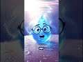 LEARN TO PROTECT YOUR SKIN #aivideo #aitips #animation