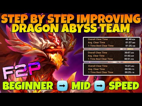 STEP BY STEP IMPROVING DRAGON ABYSS HARD TEAM !!! SUMMONERS WAR