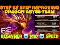 Step by step improving dragon abyss hard team  summoners war