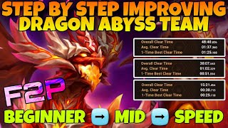 STEP BY STEP IMPROVING DRAGON ABYSS HARD TEAM !!! SUMMONERS WAR