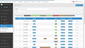 Admin dashboard   Create client account