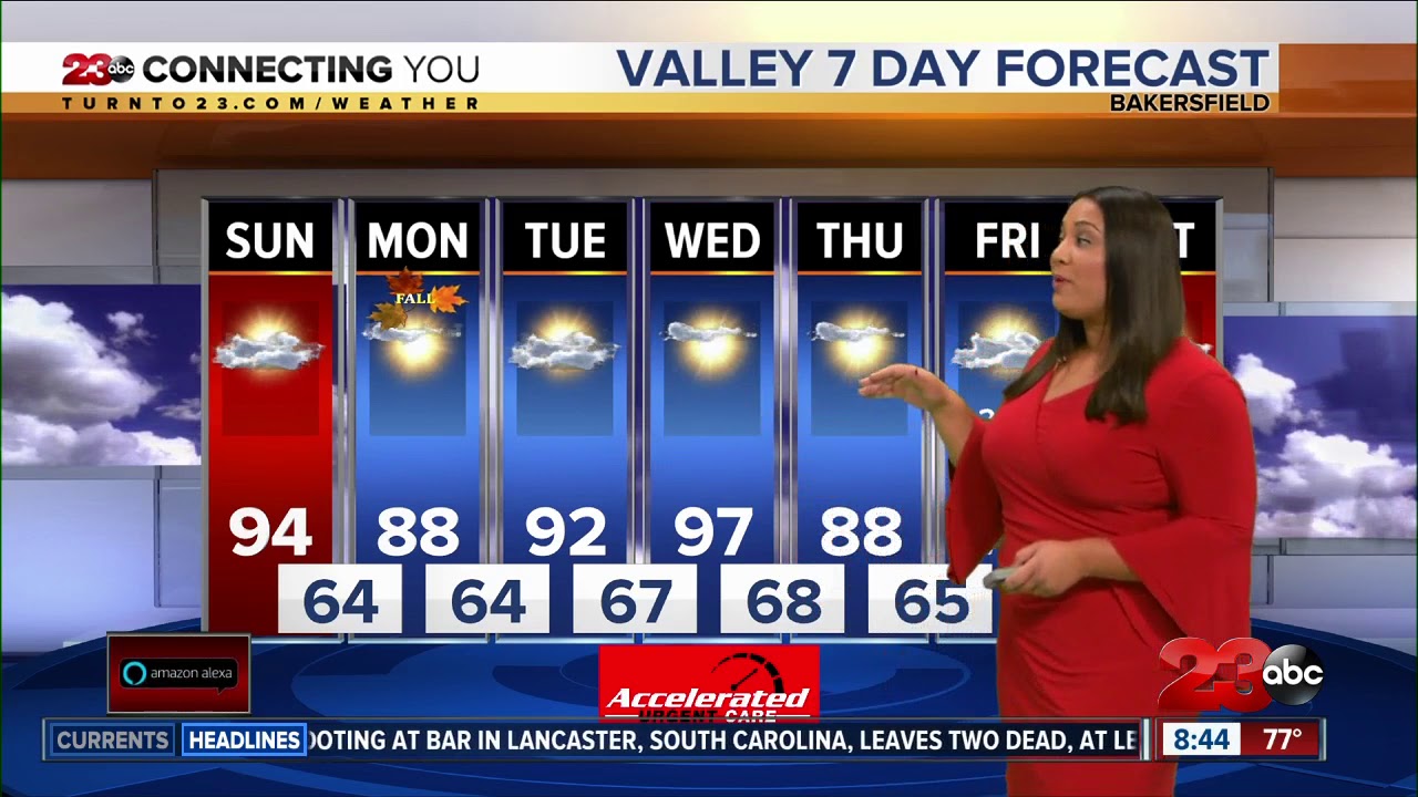 Roller coaster temperatures through the week - YouTube