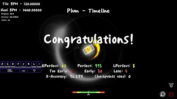 [lvl 16] [ADOFAI Custom Clear] Plum - Timeline