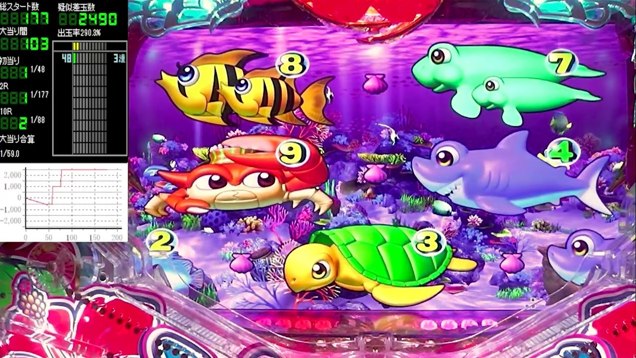 Pスーパー海物語IN沖縄5【沖海5】パチンコライブ配信 海物語ライブ生