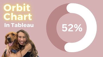 Create a Circular Progress Chart (Orbit) with Rounded Ends in Tableau