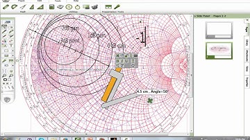 Microwave Engineering -- Constant Gain Circles