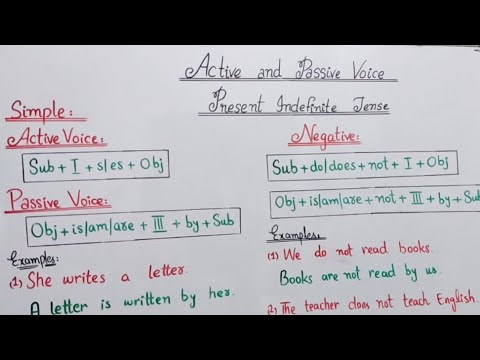 Active Passive Voice Of Present Indefinite Tense Easy English Grammar Explanation 