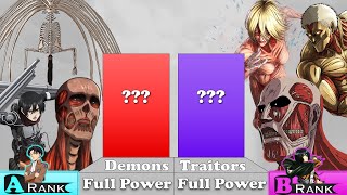 Demon Trio VS Traitor Trio Power Levels Comparison (Attack on Titan) [Spoilers]