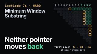 Minimum Window Substring | LeetCode 76 Hard | Why neither pointer moves back