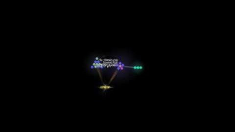 Creation of Persistent Echo, iteration 2