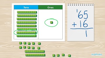 Addition to 100 With Regrouping – Base-10 Blocks and Place Value Chart