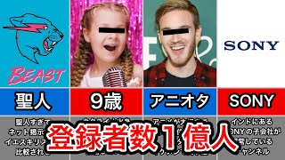 チャンネル登録者数『１億人』超えのYouTuber４選