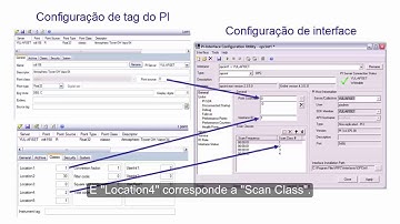 OSIsoft: Atributos de tags do PI e suas Conexões com os Parâmetros da Interface do PI