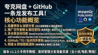 【资源运营神器Skills】完全开源，夸克网盘 GitHub一条龙全自动发布工具 (v1.2.0)！转存、归类、TG通知、站点更新一键搞定！手把手小白教程：从转存到发布全流程 #Shorts