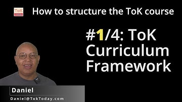 How to structure ToK Course: #1/4 ToK Curriculum Framework