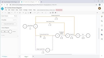 Create Arrow Diagram Online