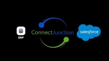 ConnectJunction for Seradex - Unlocking ERP data possibilities in Salesforce’s CRM