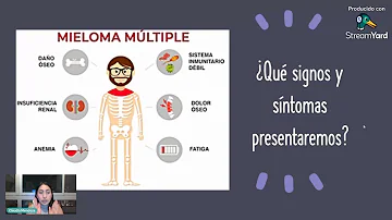 ¿Qué parte de la espalda duele con el mieloma múltiple?