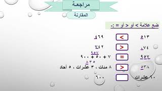 مراجعة المقارنة الصف  الثانى الابتدائئ ميس    هالة شعبان