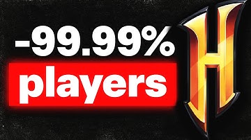 What Happened To Hypixel Wool Wars?