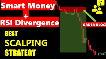 Simple 1 Minute Smart Money Trading Strategy