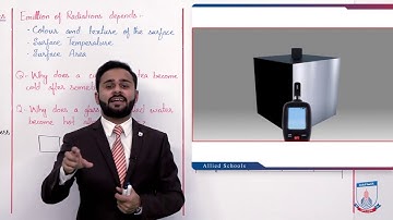 Class 9 - Physics - Chapter 9 - Lecture 5 - 9.4 Radiation - Allied Schools