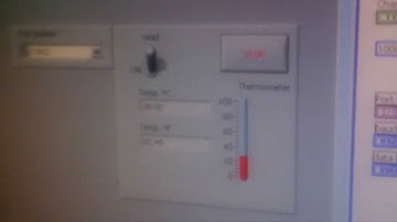 LabVIEW and VISA with Digilent UNO32 and Basic I/O shield