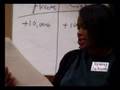 Income and Assets After Your SSDI or SSI Award - YouTube